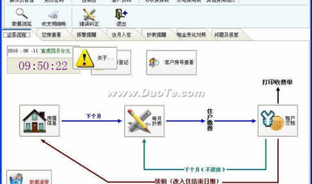 房屋管理系统,打造高效便捷的房产管理新体验